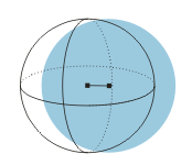 Billboarding wind example